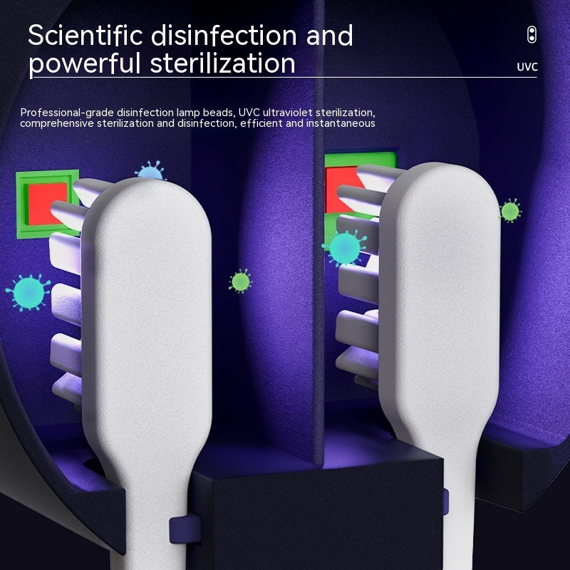 UV GermShield Toothbrush Kit