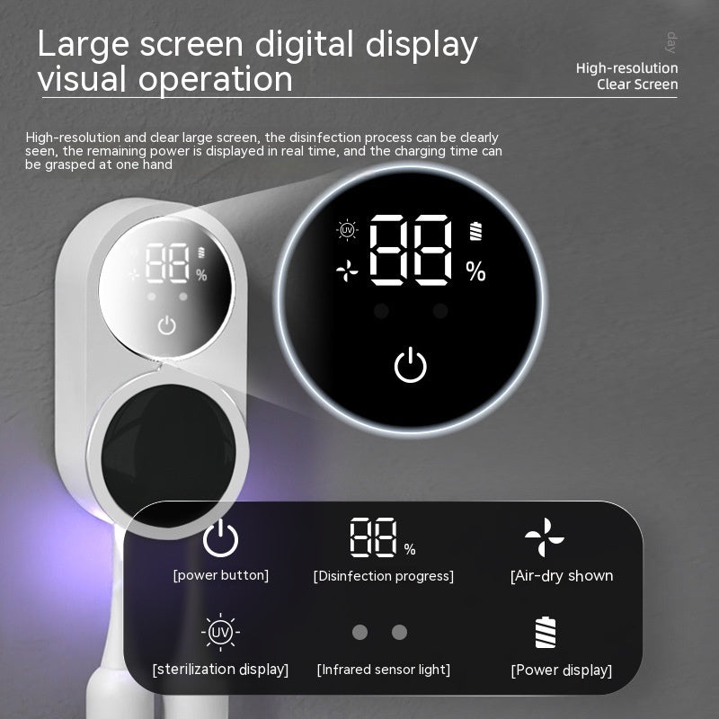 UV GermShield Toothbrush Kit