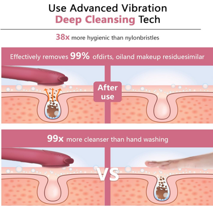 VibraGlow Red Blue Skin Cleanser Brush